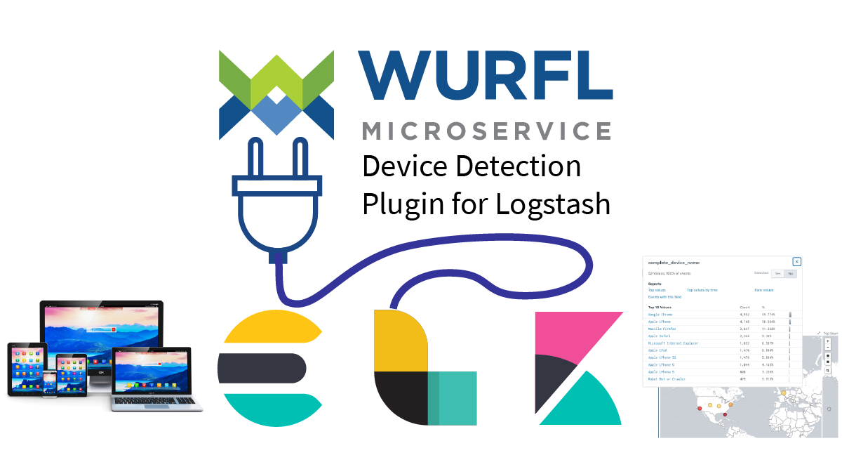 WURFL Microservice Filter Plugin for Logstash | ScientiaMobile
